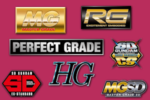 Grades